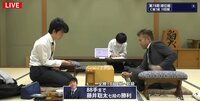 藤井聡太七段、全勝でB級2組に昇級