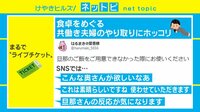まるでライブの当落メール?