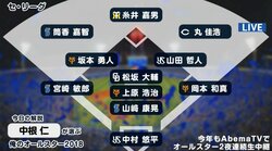 横浜「マシンガン打線」の一員・中根仁氏が選ぶ“俺のオールスター”「柳田選手にマン振りを」