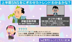 ポテトチップスの筒にチョコを流して固める!? SNSで大バズりした罪深いスイーツの数々 αZ世代が選ぶ2026年上半期トレンドランキング