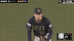 絶体絶命のピンチで登板！オリックス・吉田輝星の“渾身1球火消し”が炸裂した瞬間　移籍後初勝利にファン大熱狂「本当痺れる」「持ってる男やな」