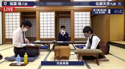 佐藤天彦九段 対 稲葉陽八段 同世代は横歩取りから進行／将棋・順位戦A級