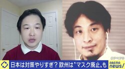 連日40万人越えの新規感染も…フランスは行動制限緩和 ひろゆき「制限して止める仮説が間違い」