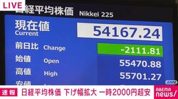 日経平均株価 下げ幅拡大 一時2000円超安