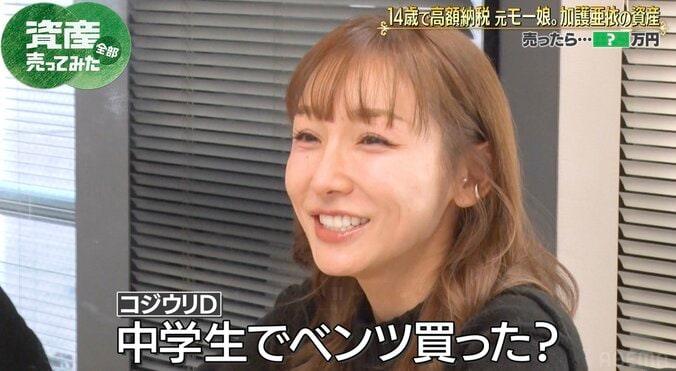 【写真・画像】14歳で納税額4ケタ万円超え 加護亜依、中学生で高級車購入「移動に必要だったので」　2枚目