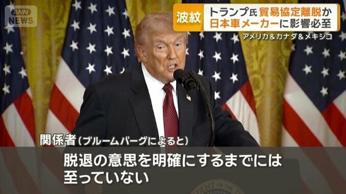 合意できなければ2036年に失効