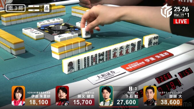 窮地で冴えまくった伊達の判断