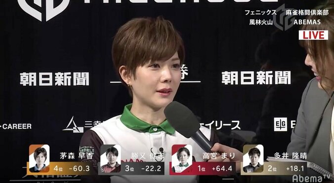 「やっちまった」「びっくらこいた」美人雀士・高宮まりの想定外コメントにファン爆笑／麻雀・Mリーグ 2枚目