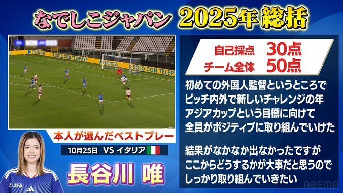「ロナウジーニョかよ」「真の天才」長谷川唯、“魔法のループ弾”を2025年ベストプレーに選出！自己評価「30点」の理由は？ 4枚目