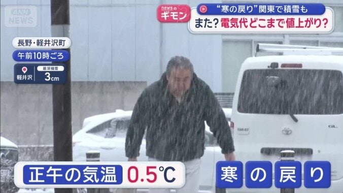 軽井沢　正午の気温0.5℃