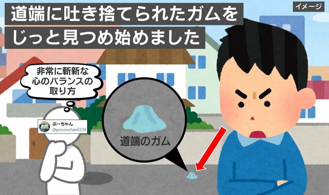 弟の行動