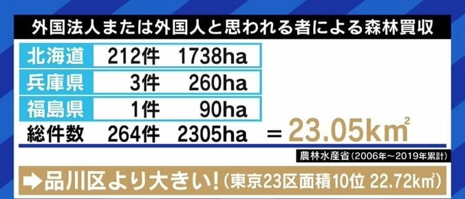 汲み上げすぎで「ボルヴィック」水源も危機に!? 識者が訴え「日本人は水道水の価値を見直すべき」 8枚目