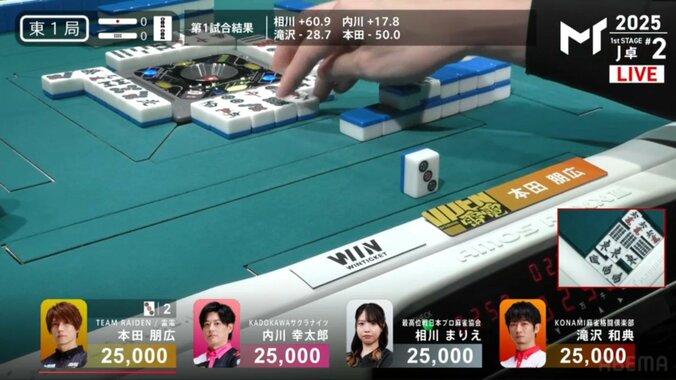 本田朋広の裸単騎