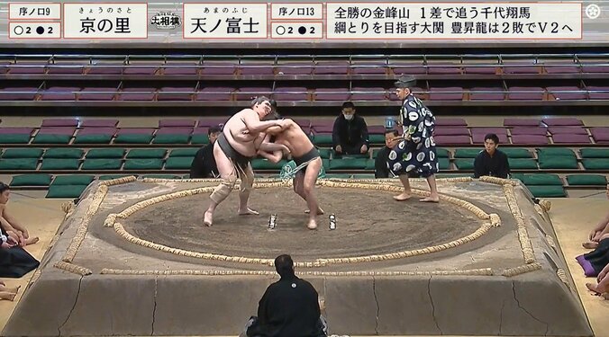 序ノ口十三枚目・天ノ富士（伊勢ヶ濱）