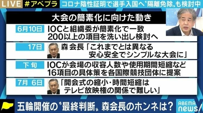 2032年開催という“ウルトラC”も? ビジネスサイドの思惑も絡み合う東京オリンピック・パラリンピックの行方は 8枚目