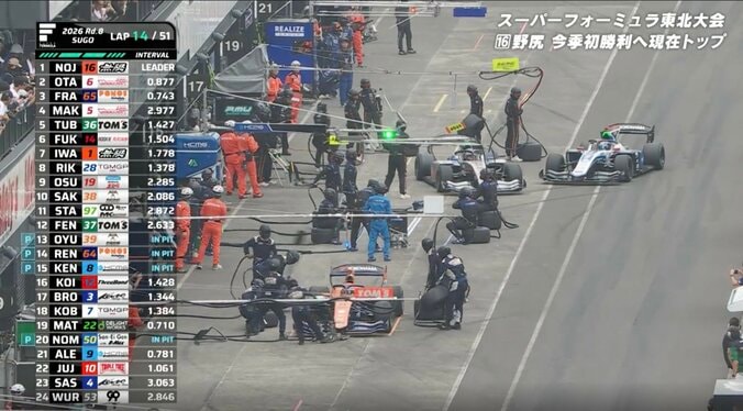 「今のはダメ」日本最速レースで危機一髪 「ただでさえ狭いのに」「勿体ない」“安全でない瞬間”にファンも騒然 4枚目