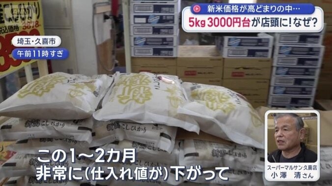 仕入れ値が下がった分だけ、値段も売値も下げている