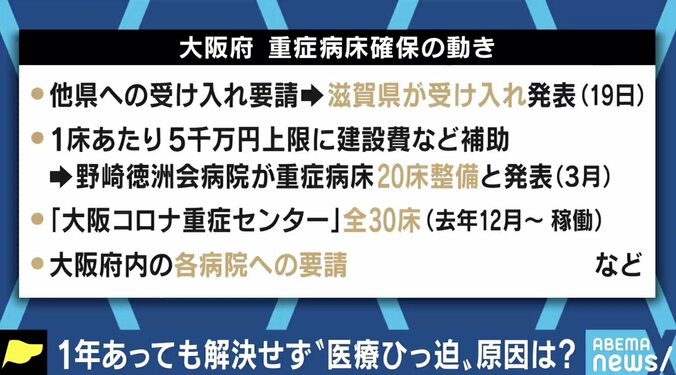 兵庫県明石市・泉市長「国民はずいぶん頑張り続けている」病床ひっ迫、ワクチン遅延…1年あったのになぜ？ 5枚目