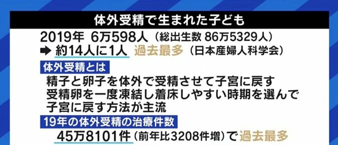 「高齢出産」で夫婦が直面する現実…リスクや不安、そして子どもを授かる喜びを、40代で産んだ女性たちに聞く 14枚目