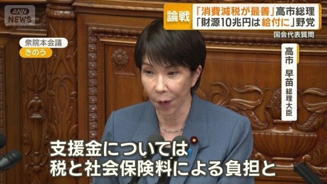 「所得連動型給付制度」の財源については…