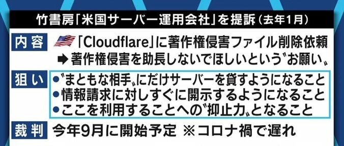 『漫画村』の広告収入は“犯罪収益”…「大きな意味のある判決。海賊版サイトの運営者を儲けさせない環境づくりが必要」元竹書房・竹村氏 3枚目