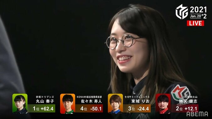 “育成枠”から卒業間近 丸山奏子、花まるトップで規定回数クリア「1月のうちに10戦目はすごく嬉しい」／麻雀・Mリーグ 2枚目