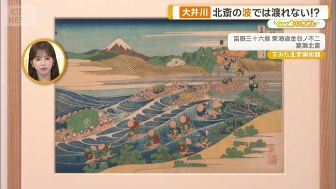 北斎の「冨嶽三十六景 東海道金谷ノ不二」