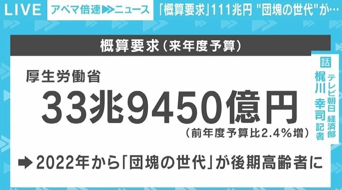 2022年度は“節目”の年に 概算要求は過去最大の111兆円 コロナ禍での経済対策“2つの課題” 2枚目