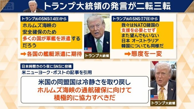 トランプ大統領の発言が二転三転
