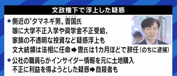 野党候補が勝てば『愛の不時着』的ドラマが無くなる? 与党候補は村上春樹を参考に? 若者も熱狂する韓国大統領選を知る 8枚目