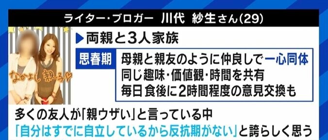 「反抗期」がない子どもが増加？ 経験しないことによる弊害も？ 22歳で迎えた当事者「“私は自立した大人”という考えは幻想だった」 7枚目