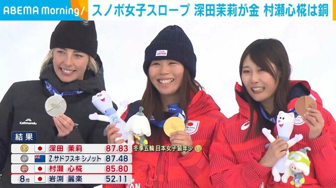 メダルを獲得した選手ら