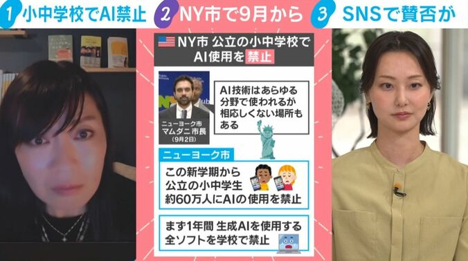 NY市の取り組み