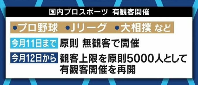 「“森喜朗体制”や菅政権を調査報道するという役割を放棄し、国民の不安を煽っている」五輪開催をめぐり猪瀬直樹氏がメディアに苦言 11枚目