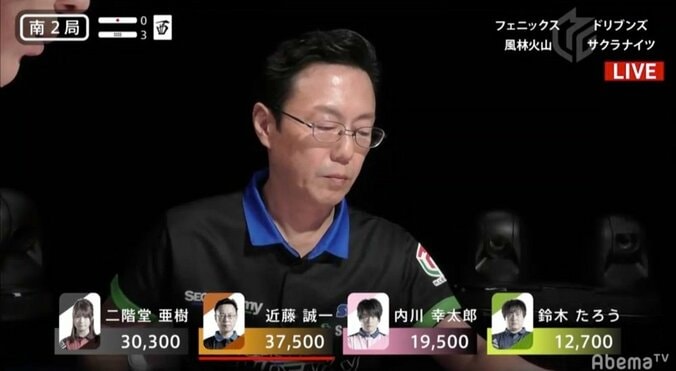 お久しぶりの“ 夢芝居” 近藤誠一、ベテラン役者の味で3勝目／麻雀・Mリーグ 2枚目