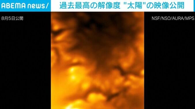 太陽の表面