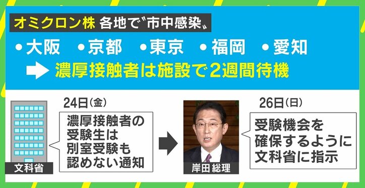 「文科省は情けない」「今年を象徴するようなニュースだ」 濃厚接触者の別室受験、当初の方針を撤回し「認める」