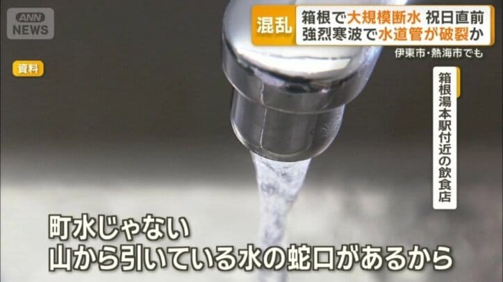 「洗い物が大変だ」という