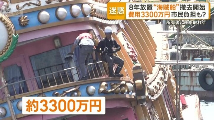撤去費用およそ3300万円