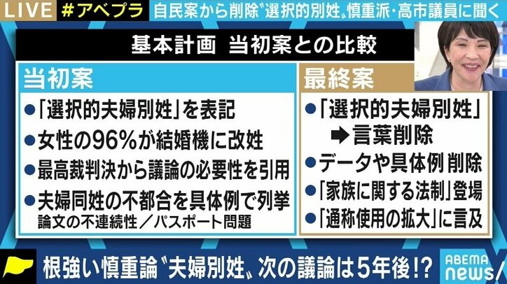 18年前に消えた「通称使用法案」を再提出…“慎重派”高市早苗氏に聞く「選択的夫婦別姓」