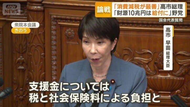  「所得連動型給付制度」の財源については…