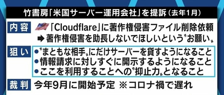 漫画村 の広告収入は 犯罪収益 大きな意味のある判決 海賊版サイトの運営者を儲けさせない環境づくりが必要 元竹書房 竹村氏 経済 It Abema Times