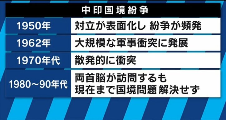 ブータン王国はインドのおかげで“幸せ”? 国境めぐってインド・中国両軍が睨み合い