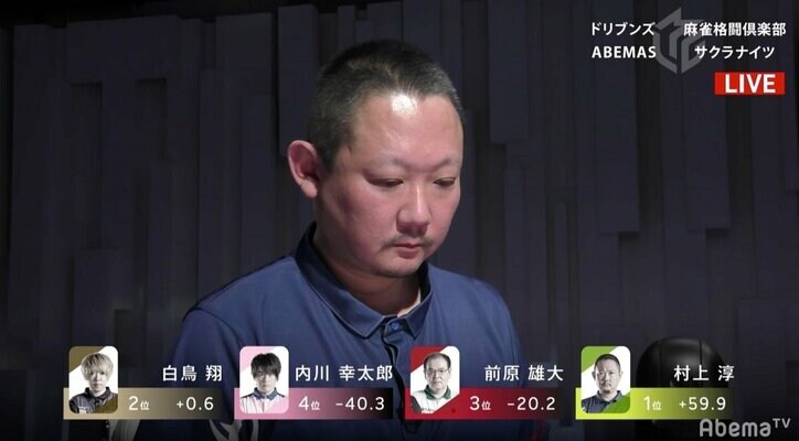 ゲン担ぎの“すっぴん打法” 村上淳 チーム浮上導く今期5勝目／麻雀・Mリーグ