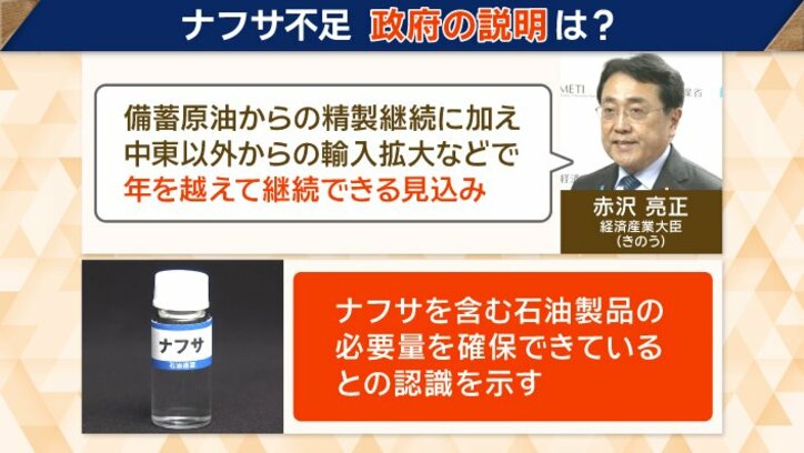 政府「年を越えて継続できる見込み」