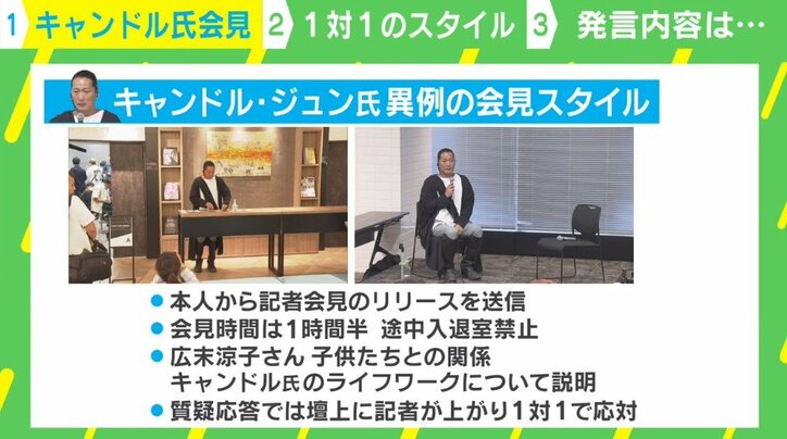 “いじめ”に近いスタイルを変えた？ “W不倫騒動”広末涼子の夫・キャンドル・ジュン氏の「異例の会見」に注目