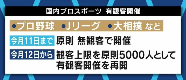 「“森喜朗体制”や菅政権を調査報道するという役割を放棄し、国民の不安を煽っている」五輪開催をめぐり猪瀬直樹氏がメディアに苦言