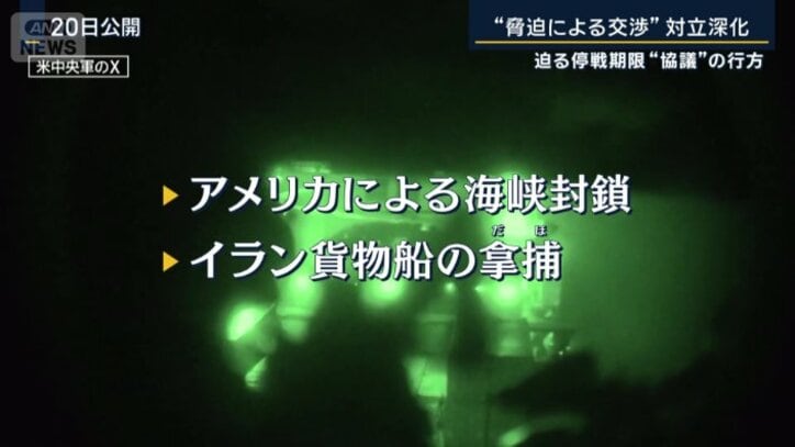 交渉が進まない理由