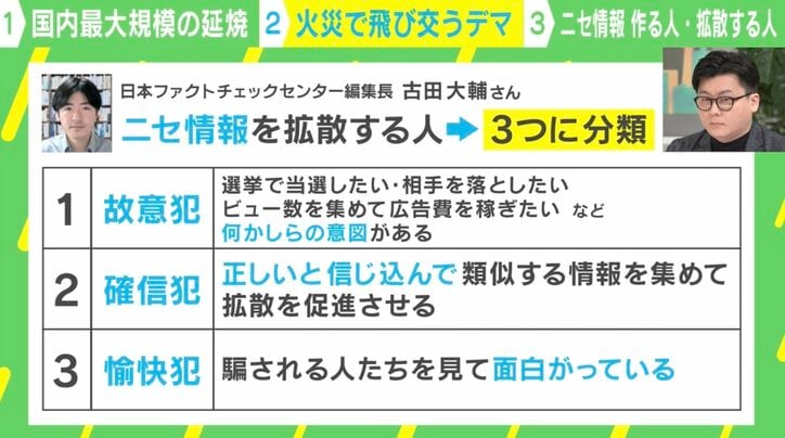 ニセ情報を拡散する3タイプ