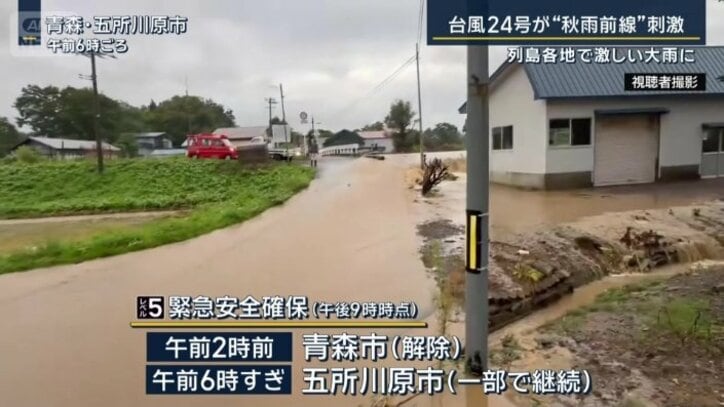 レベル5緊急安全確保